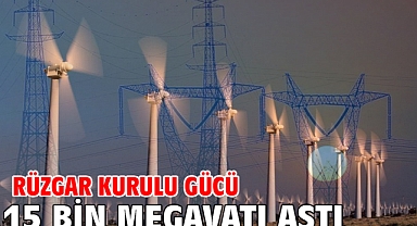Rüzgar kurulu gücü 15 bin megavatı aştı