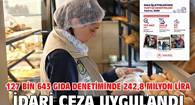 127 bin 643 gıda denetiminde 242,8 milyon lira idari ceza uygulandı