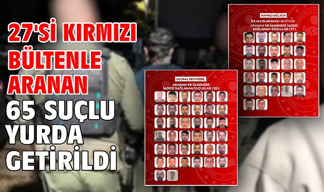 27'si kırmızı bültenle aranan 65 suçlu yurda getirildi