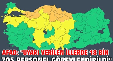 AFAD: