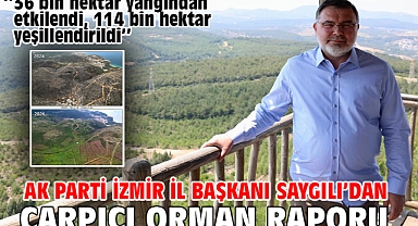 AK Parti İzmir İl Başkanı Saygılı’dan çarpıcı orman raporu!