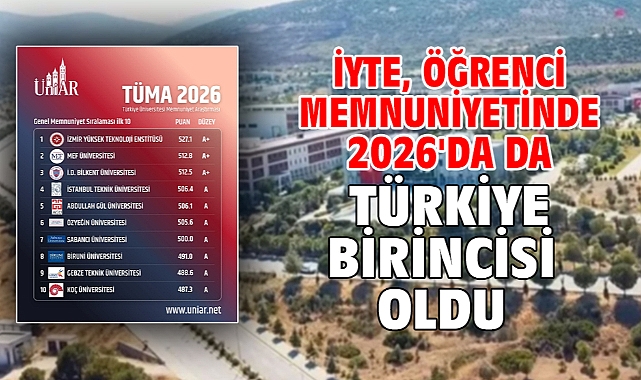 İYTE, öğrenci memnuniyetinde 2026'da da Türkiye birincisi oldu