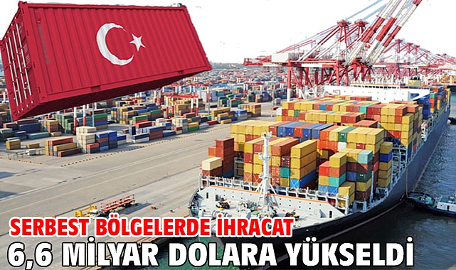 Serbest bölgelerde ihracat 6,6 milyar dolara yükseldi