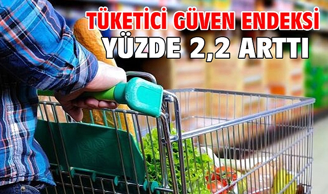 Tüketici güven endeksi yüzde 2,2 arttı