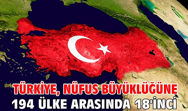Türkiye, nüfus büyüklüğüne 194 ülke arasında 18'inci