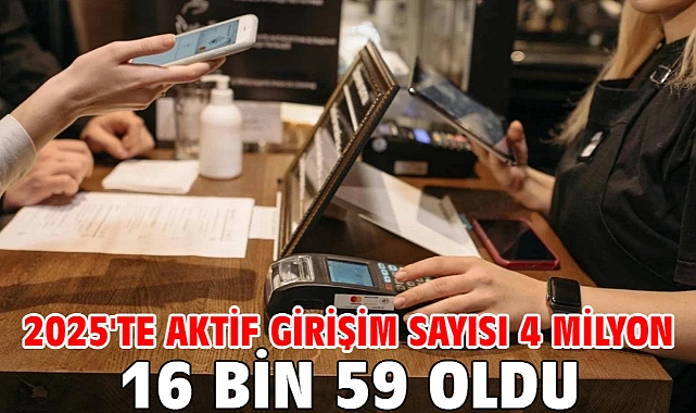 2025'te aktif girişim sayısı 4 milyon 16 bin 59 oldu