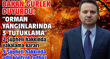 Bakan Gürlek duyurdu:
