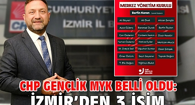 CHP Gençlik MYK belli oldu: İzmir'den 3 isim