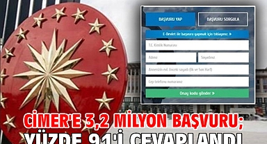 CİMER'e 3,2 milyon başvuru; yüzde 91'i cevaplandı