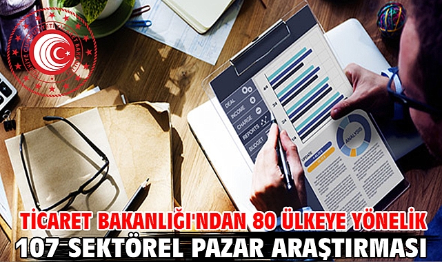 Ticaret Bakanlığı'ndan 80 ülkeye yönelik 107 sektörel pazar araştırması