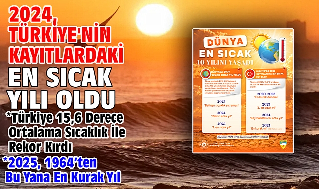 2024, Türkiye'nin kayıtlardaki en sıcak yılı oldu