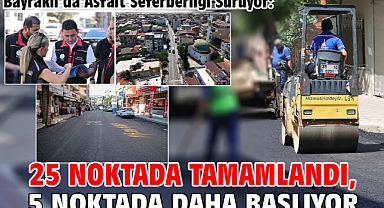 Bayraklı’da Asfalt Seferberliği Sürüyor: 25 Noktada Tamamlandı, 5 Noktada Daha Başlıyor