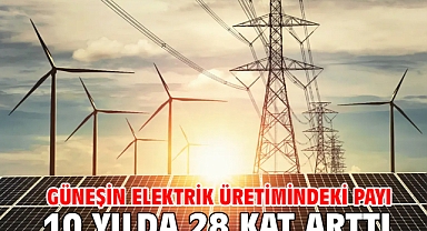 Güneşin elektrik üretimindeki payı 10 yılda 28 kat arttı