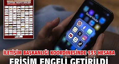 İletişim Başkanlığı koordinesinde 133 hesaba erişim engeli getirildi