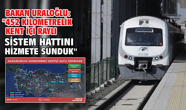Bakan Uraloğlu: