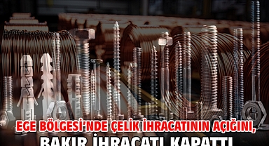 Ege Bölgesi’nde çelik ihracatının açığını, bakır ihracatı kapattı