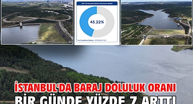 İstanbul'da baraj doluluk oranı bir günde yüzde 7 arttı