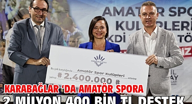 Karabağlar ‘da amatör spora 2 milyon 400 bin TL destek