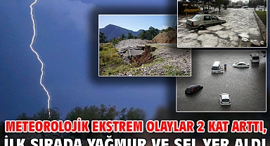 Meteorolojik ekstrem olaylar 2 kat arttı, ilk sırada yağmur ve sel yer aldı