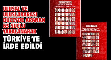Ulusal ve uluslararası düzeyde aranan 63 suçlu yakalanarak Türkiye'ye iade edildi