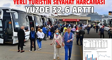Yerli turistin seyahat harcaması yüzde 32,6 arttı