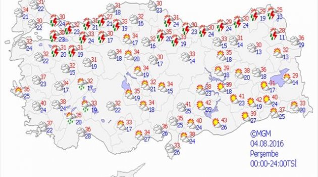 Yurtta hava durumu